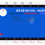 Bộ bê đơ Dài – Ngắn – Dài 0 ép phê