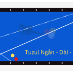 Tuzul ngắn – dài – ngắn [Phần 1, điểm trúng trên băng 4]